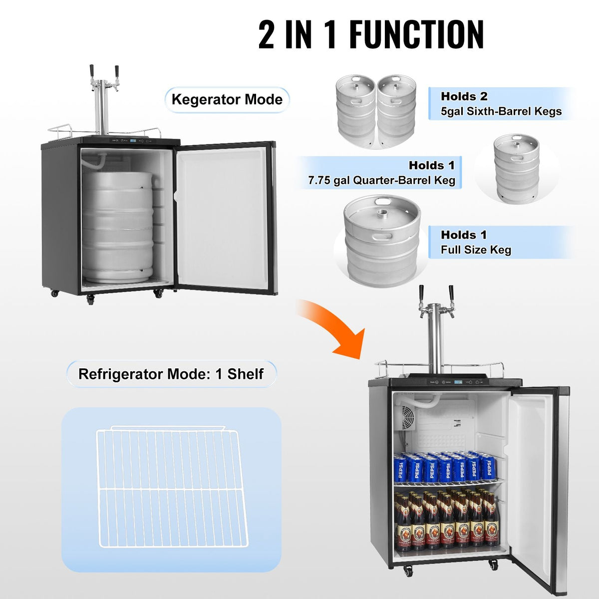 Beer Kegerator, Dual Tap Draft Beer Dispenser, Full Size Keg Refrigerator With Shelf, CO2 Tank(No Gas), Drip Tray & Rail, 23 Fahrenheit - 82.4 Fahrenheit Temperature Control, 162L, Silver