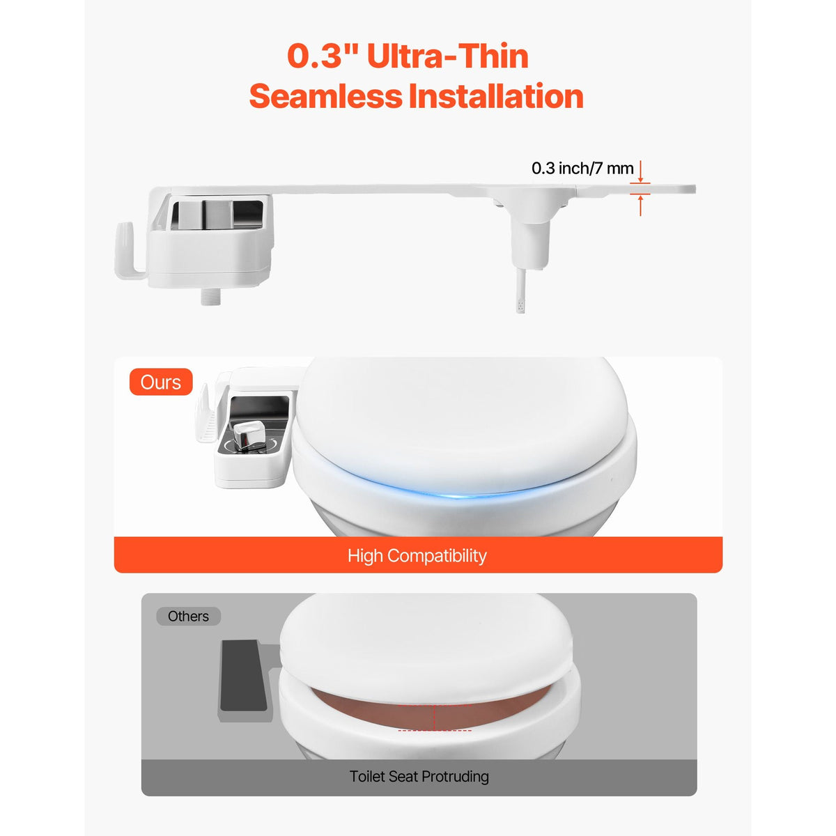 Bidet Attachment for Toilet, Hot & Cold Non-Electric Water Sprayer - Dual Retractable Nozzles, Adjustable Water Pressure, 0.3'' Ultra Thin Bidet Toilet Seat Attachment for Rear and Feminine Wash