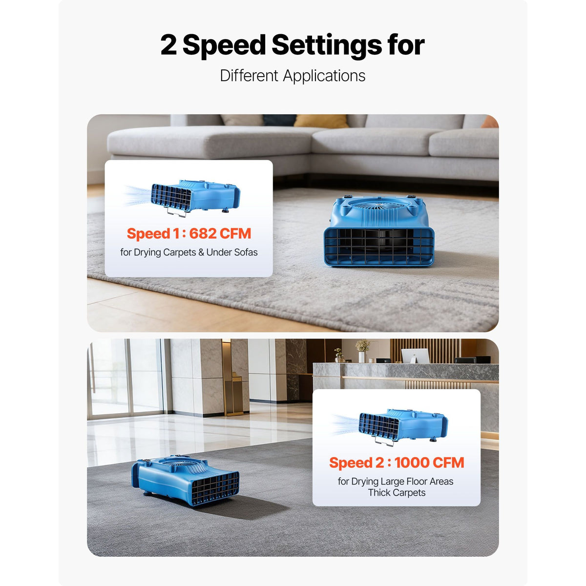Blower Fan, Low Profile Air Mover Carpet Dryer, 1000 CFM, 2 Speeds, Multi-Angle Airflow, Lightweight Portable for Crawlspaces, Attics, Basements, Bathrooms, Water Damage Restoration, Blue