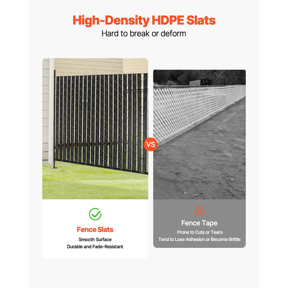 Bottom Locking Privacy Slats, Double-Wall Vertical Bottom-Locking Slats with Wings for Chain-Link Fence, High-Density HDPE Chain Link Slats Ideally Fit 8' High Fence for Garden and Farm(Black)