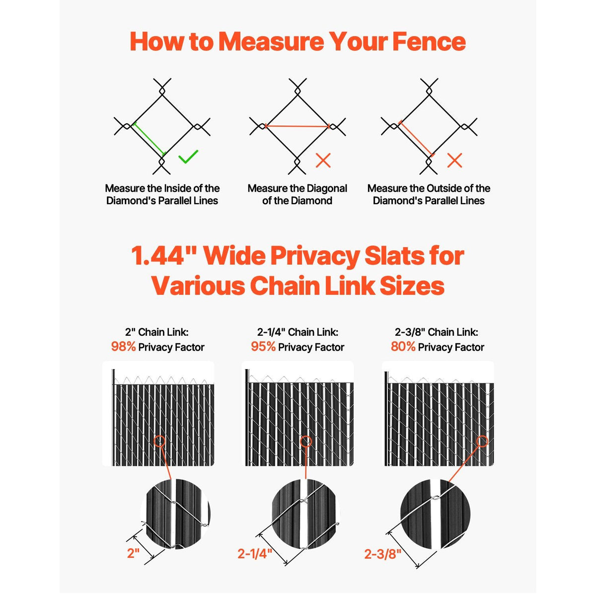 Bottom Locking Privacy Slats, Double-Wall Vertical Bottom-Locking Slats with Wings for Chain-Link Fence, High-Density HDPE Chain Link Slats Ideally Fit 8' High Fence for Garden and Farm(Black)