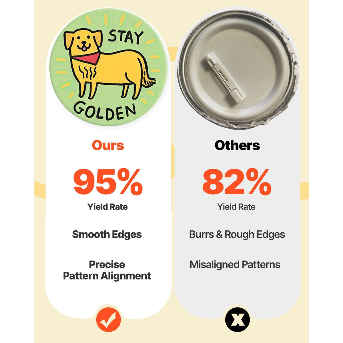 Button Maker Machine, 1.26/2.28/2.95 inch 3-in-1, Plastic Pin Maker with 300pcs Button Parts, Circle Cutter and Magic Book, Reinforced Ergonomic Handle, for DIY Badges, Personalized Pins, Black