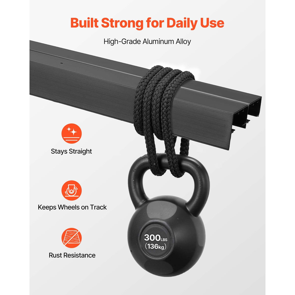 Bypass Sliding Door Hardware Kit, 5 ft Aluminum Alloy Dual-Track Bypass Door Hardware, Smooth and Quiet Sliding, Easy to Install, for 1" to 1 3/4" Thickness 30" Width 2 Door System, for Closet