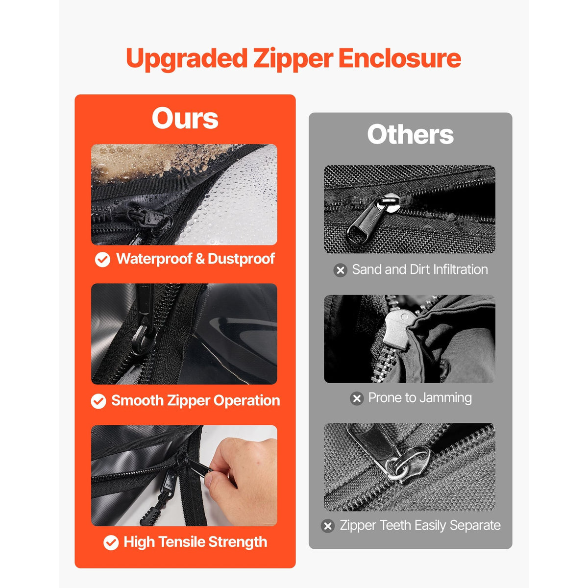 Cab Enclosure Upper Doors, Compatible with Hisun 500 700/Axis 500 700, Soft Upper Doors, Windproof & Waterproof Upgraded Zipper UTV Soft Side Window Kit, Work with Side Mirrors and Windshields