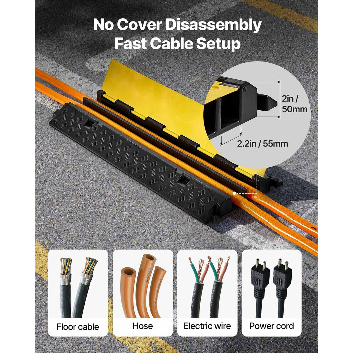 Cable Protector Ramp, 22,000 lbs/axle Capacity, 2 Channel Heavy Duty Rubber Cord Hose Wire Cover, 2.2 x 2 in Channel, Traffic Speed Bump with Flip-Open Top Cover, for Indoor Outdoor, 1 Pack