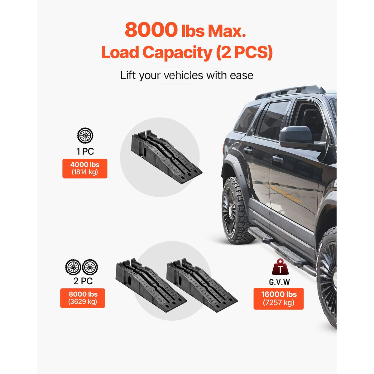 Car Ramps, 2 PCS 16000 lbs GVW Capacity, 6.7 in Lift Height, Portable High Profile Car Service Ramps for Home Garage Maintenance and Oil Changes, Heavy Duty for Truck SUV Vehicle Repair, Black