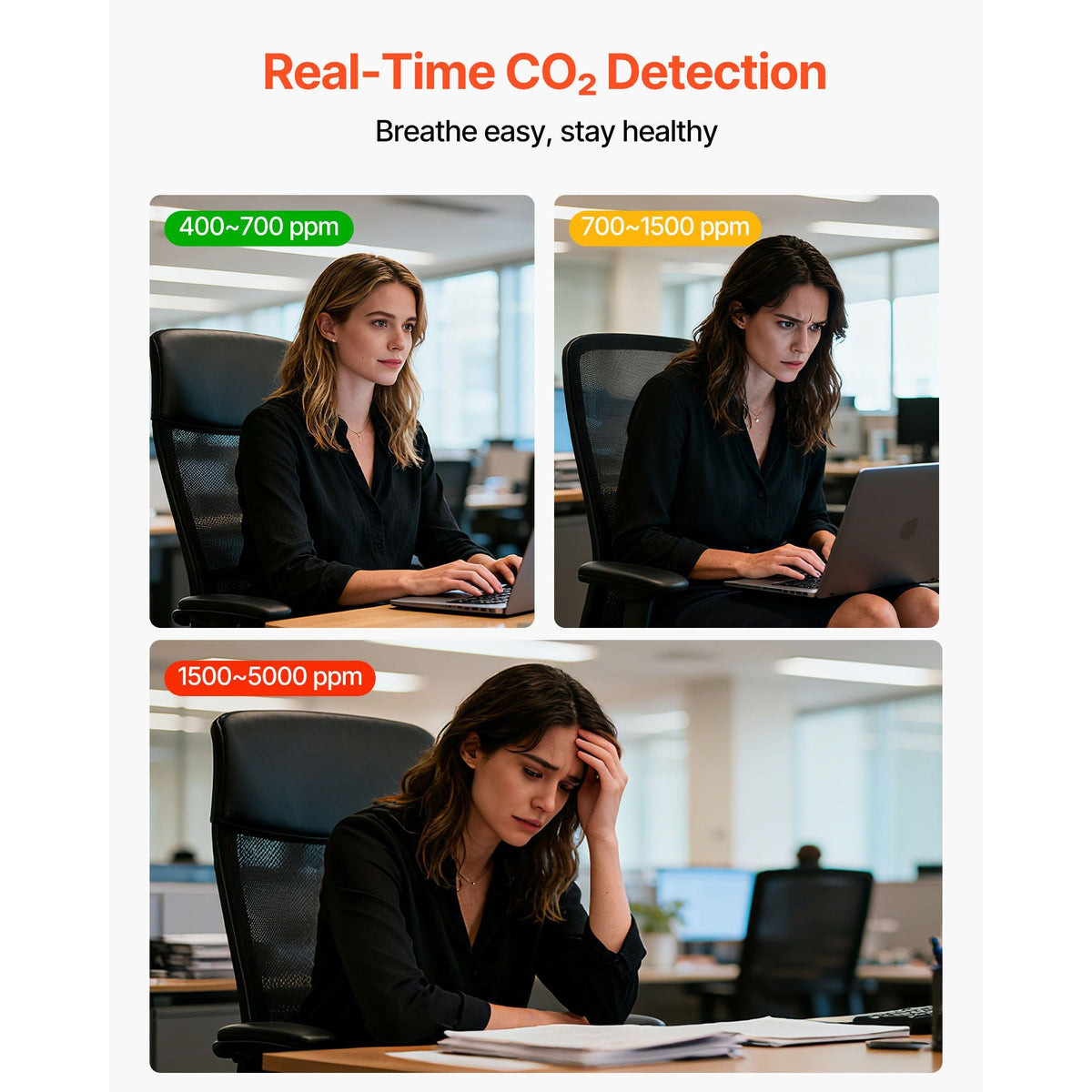 Carbon Dioxide Monitor, CO2 Controller with Temperature and Humidity Display, NDIR Sensor, CO2 Sensor for Outdoors, Home, Office, Car, Lightweight & Portable