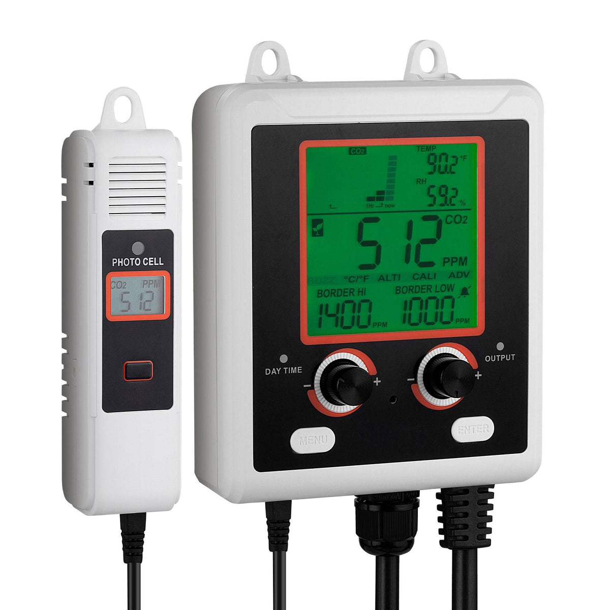 Carbon Dioxide Monitoring Controller, Dual Outlets Carbon Dioxide Controller, CO2 Meter Monitor Day and Night Detection Feature, NDIR CO2 Sensor for Green House, Laboratories, Classrooms, Home