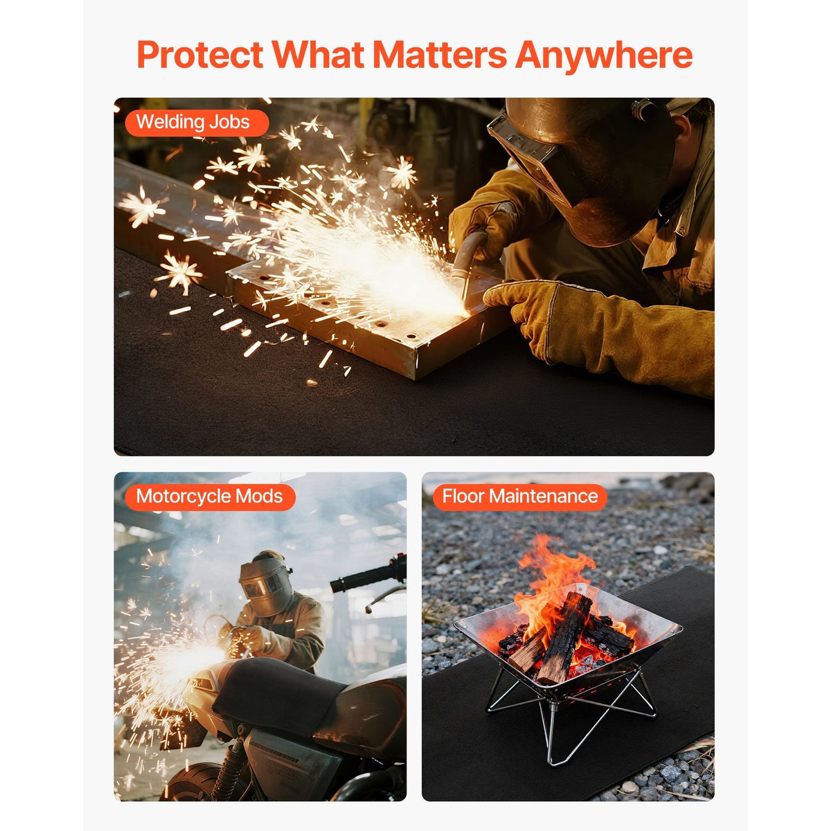 Carbon Felt Welding Blanket, 40" x 40" Flame Retardant Welding Blanket, Up to 1800 Fahrenheit Heat Resistant Safety Protection Blanket, 3.5mm Thickened Carbon Fiber Fireproof Insulation Mat Pad