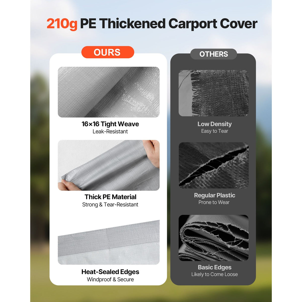 Carport Replacement Canopy, 13 x 20 ft Potable Garage Tent Top Tarp with Sidewalls, UV-Resistant & Waterproof, Heavy Duty Car Shelter Tarp with Ball Buggees, Grey, Frame Not Included