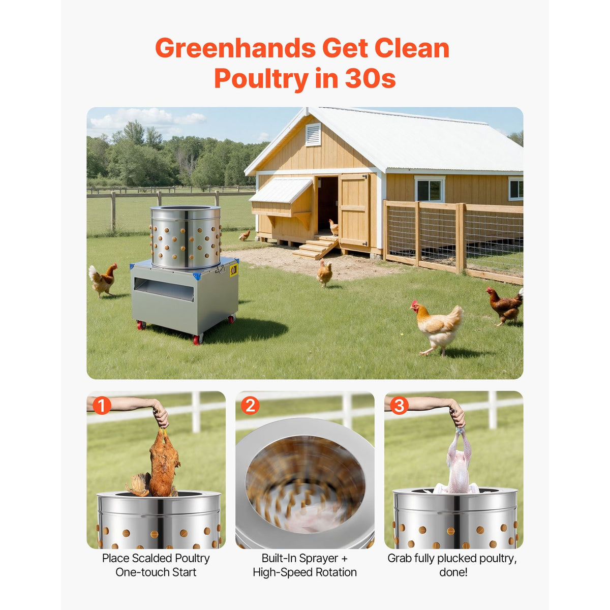 Chicken Plucker Machine, 19.7 in Drum, 2HP & 275RPM Electric Chicken Plucking Machine with 106 Soft Fingers & Transport Wheels, Stainless Steel Feather Remover for Processing 2-4 Chicks Once