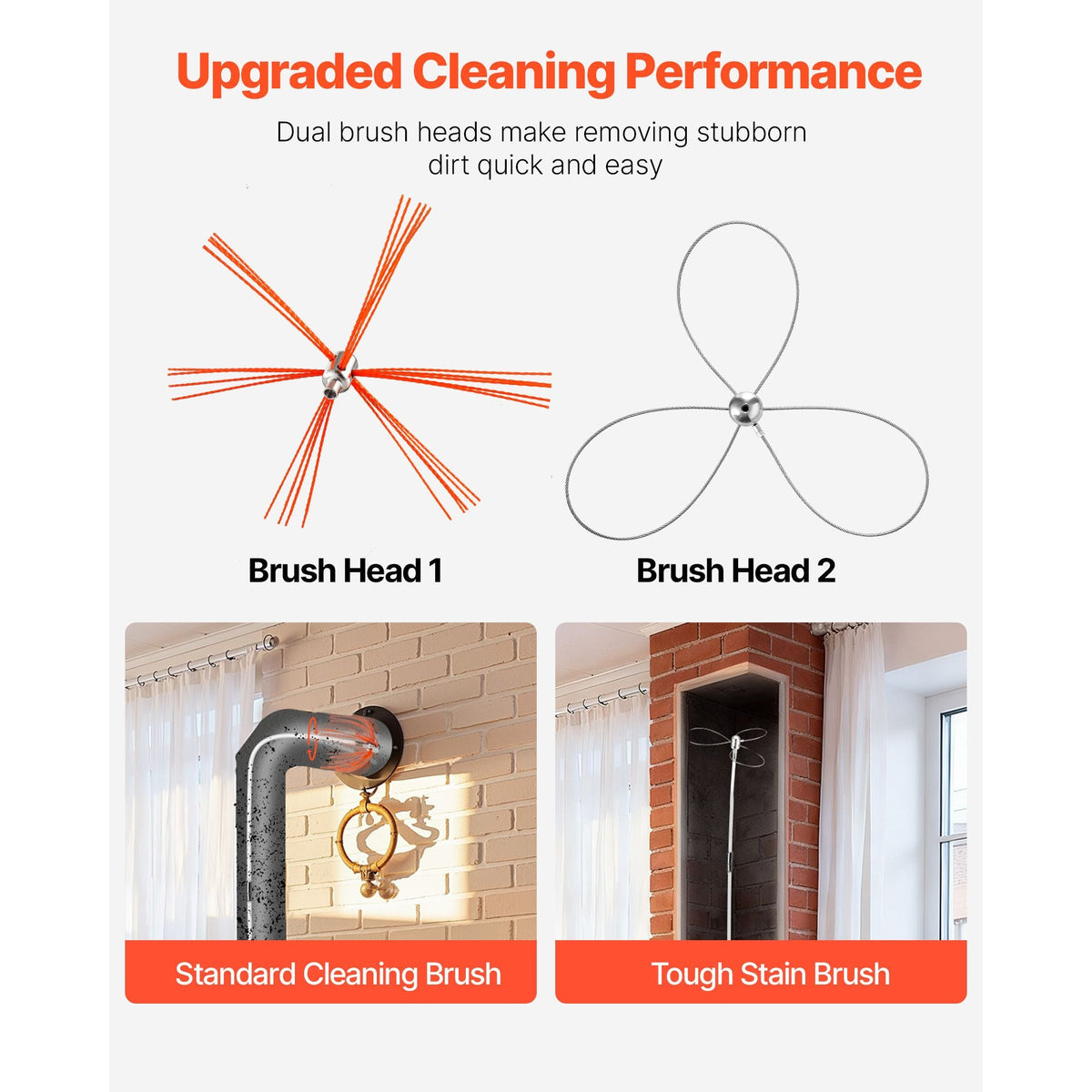 Chimney Sweep Kit, 33 ft Maximum Extendable Length Chimney Brush, Chimney Cleaner Sweeper with Dual Brush Heads, Brush & Goggles, Fireplace Cleaning Tool for Square, Rectangle, Arch Chimneys