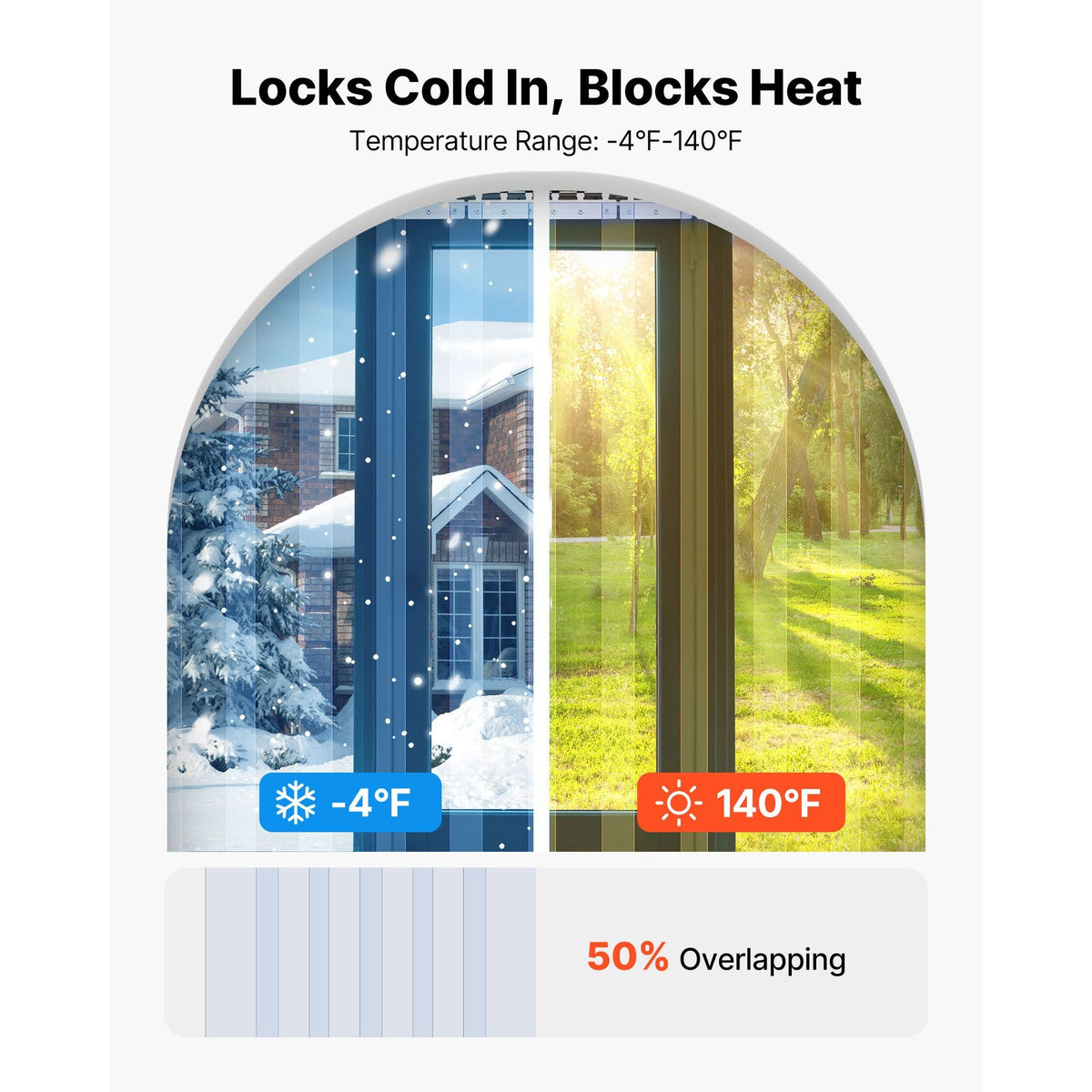 Clear PVC Strip Curtain, 96 in Height x 84 in Width x 0.08 in Thickness, 14 PCS Walk in Freezer Cooler Curtain Strips, Smooth Waterproof Plastic Door Strips for Warehouse, Freezer, Garage Doors