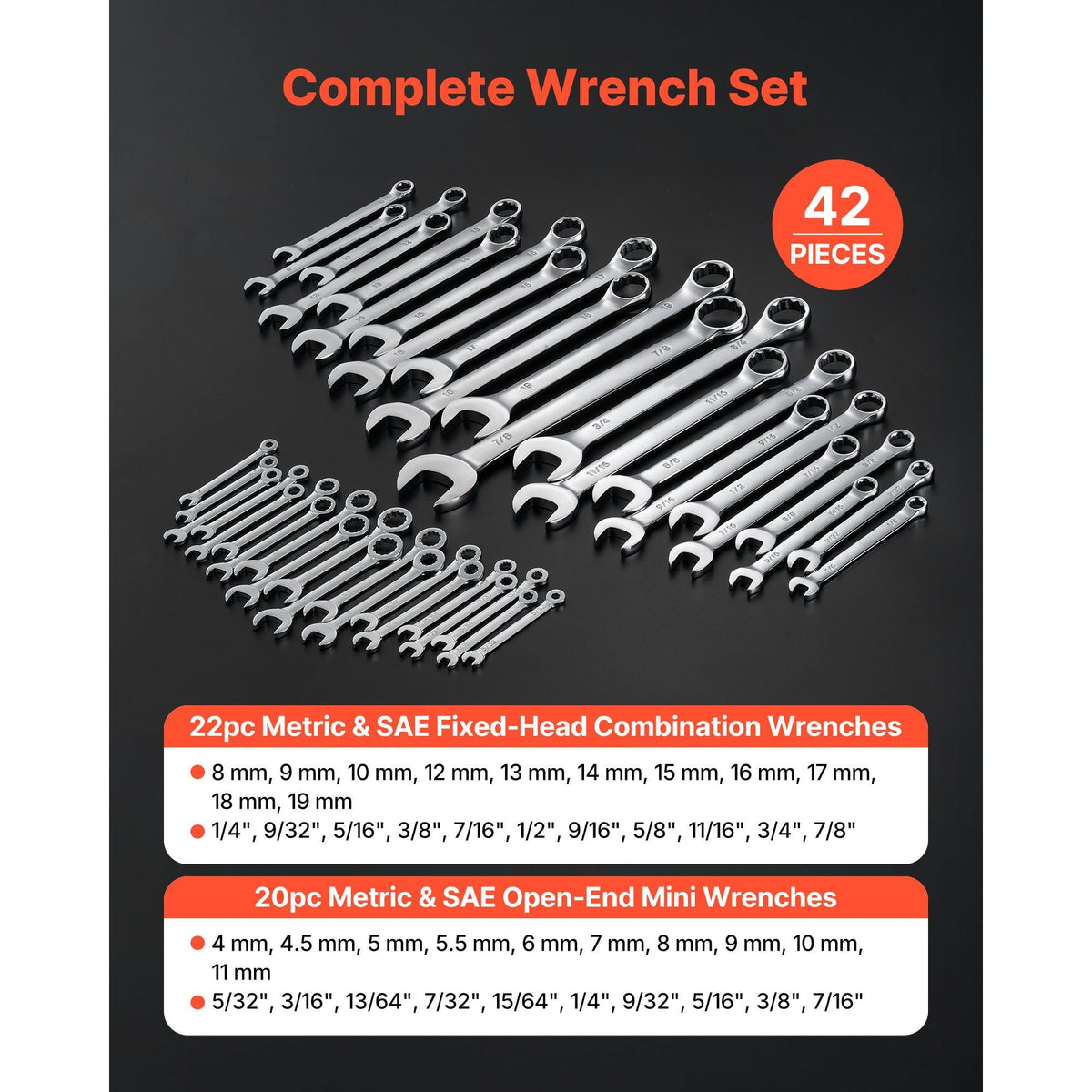 Combination Wrench Set, 42-Piece SAE and Metric, 12-Point Box End and 15° Angled Open End Combination Wrenches with Roll Up Pouch, Carbon Steel, for General Household and Automotive Repairs