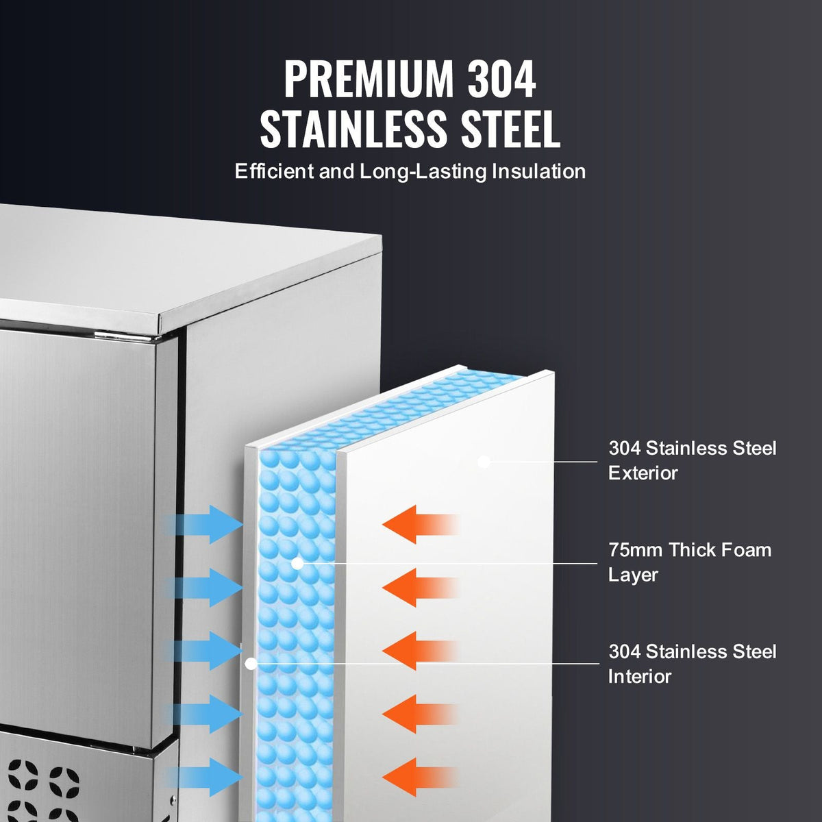 Commercial Blast Freezer, 114 L / 4 Cu.ft Blast Chiller with 5 Trays, Blast Chiller Freezer Chest with 4 Freezing Modes, Stainless Steel Food Blast Freezer with Casters for Restaurant, Seafood
