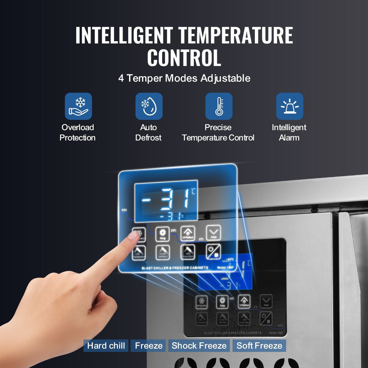 Commercial Blast Freezer, 80 L / 2.8 Cu.ft Blast Chiller with 3 Trays, Blast Chiller Freezer Chest with 4 Freezing Modes, Stainless Steel Food Blast Freezer with Casters for Restaurant, Seafood