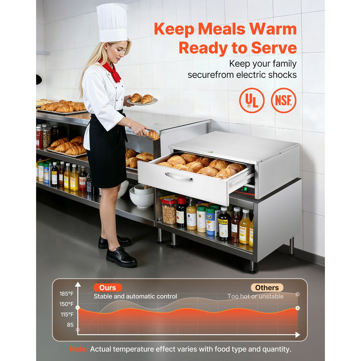 Commercial Electric Drawer Warmer, Single-Drawer Stainless Steel Food Warmer, Freestanding Compact Warming Drawer Cabinet, 85 Fahrenheit -185 Fahrenheit Wide Temperature Range