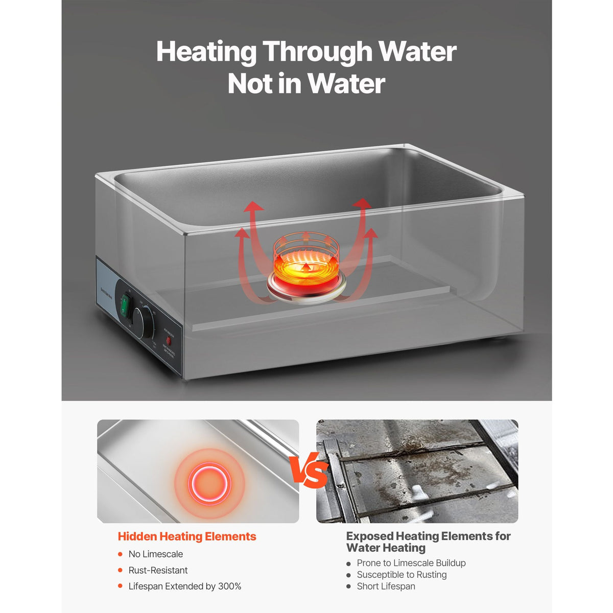 Commercial Food Warmer, 1200W Electric Stainless Steel Steam Food Warmer, Fast Heating Countertop Buffet Bain Marie with Three 1/3 Size Food Pans, for Catering, Restaurants, Parties & Buffets