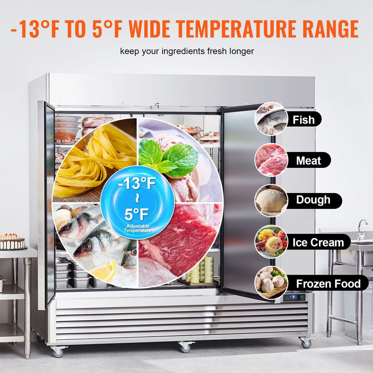 Commercial Freezer 60.42 Cu.ft, Reach In 82.5" W Upright Freezer 3 Doors, Auto-Defrost Stainless Steel Reach-in Freezer with 12 Adjustable Shelves, -13 to 5 F Temp Range, LED Lighting, 4 Wheels