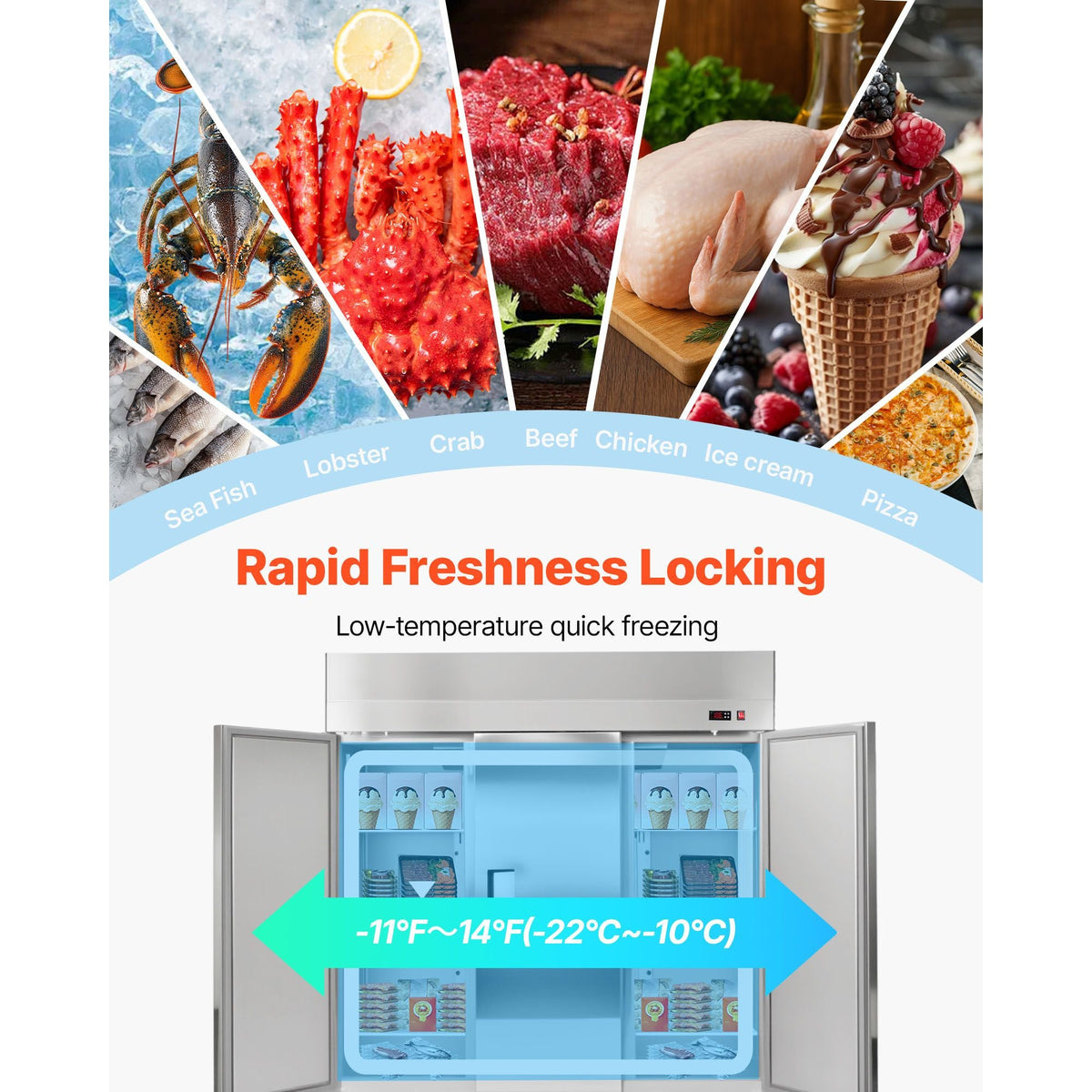 Commercial Freezer, 71.65 in Width Reach In Upright-Freezer Three Door, 50.2 Cu.ft Auto-Defrost Freezer with 12 Adjustable Shelves, -11 to 14 Fahrenheit Temp Control, LED Light, 4 Wheels