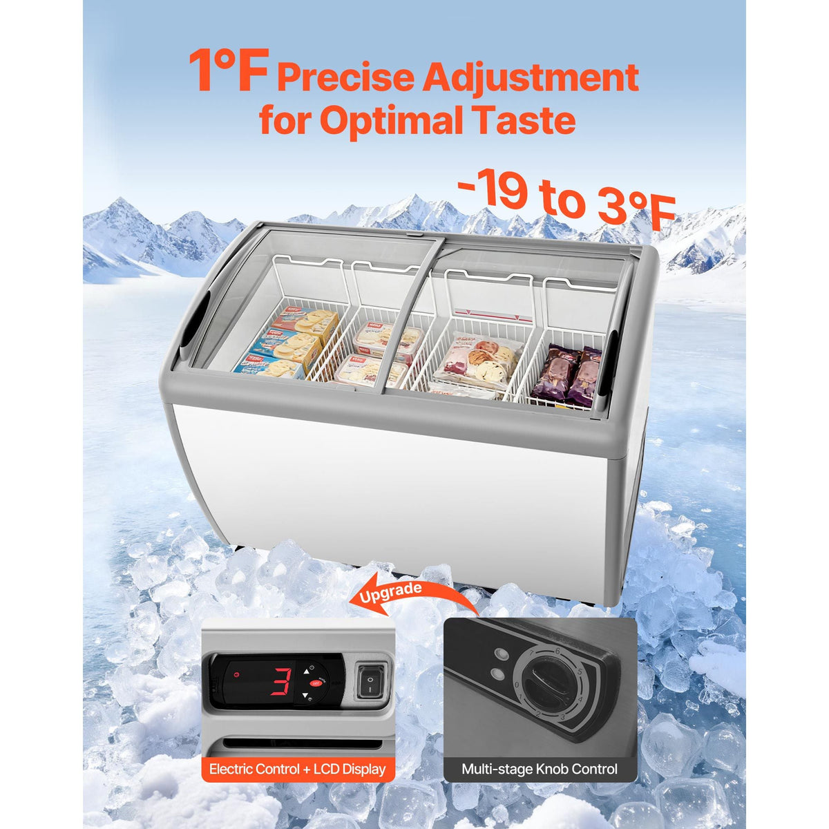 Commercial Ice Cream Display Case, 12.8 Cu.ft Chest Freezer, -19 to 3 F Temp Adjustable Mobile Top Deep Freezer with 4 Wire Baskets, 2 Sliding Glass Doors, Locking Casters & LED Strip Lighting
