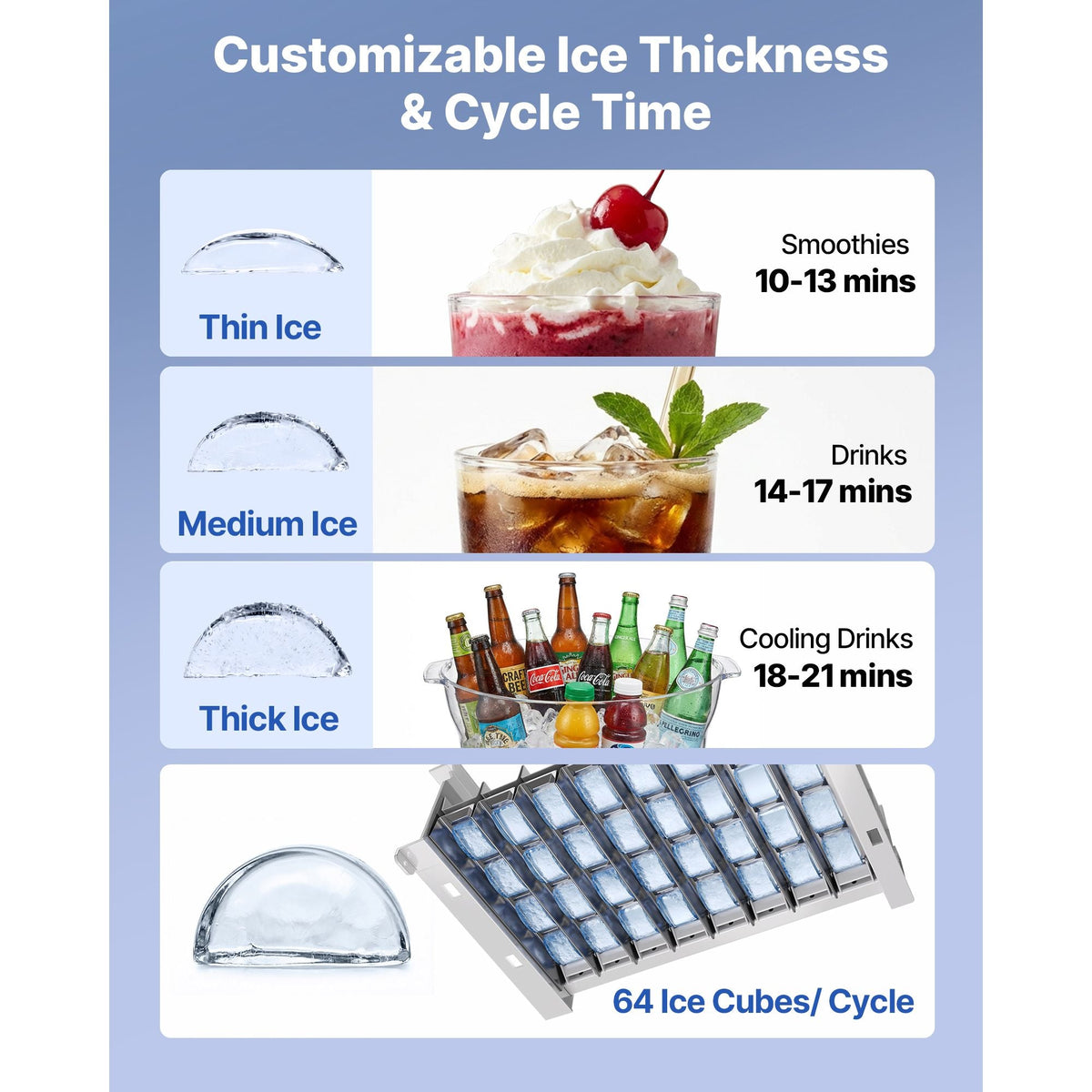 Commercial Ice Maker Machine, 100 lbs/24h with 26 lbs Storage Capacity, Built-in/Freestanding/Under Counter, Stainless Steel Ice Maker with LED Display & Self-Cleaning, for Home Bar Restaurant