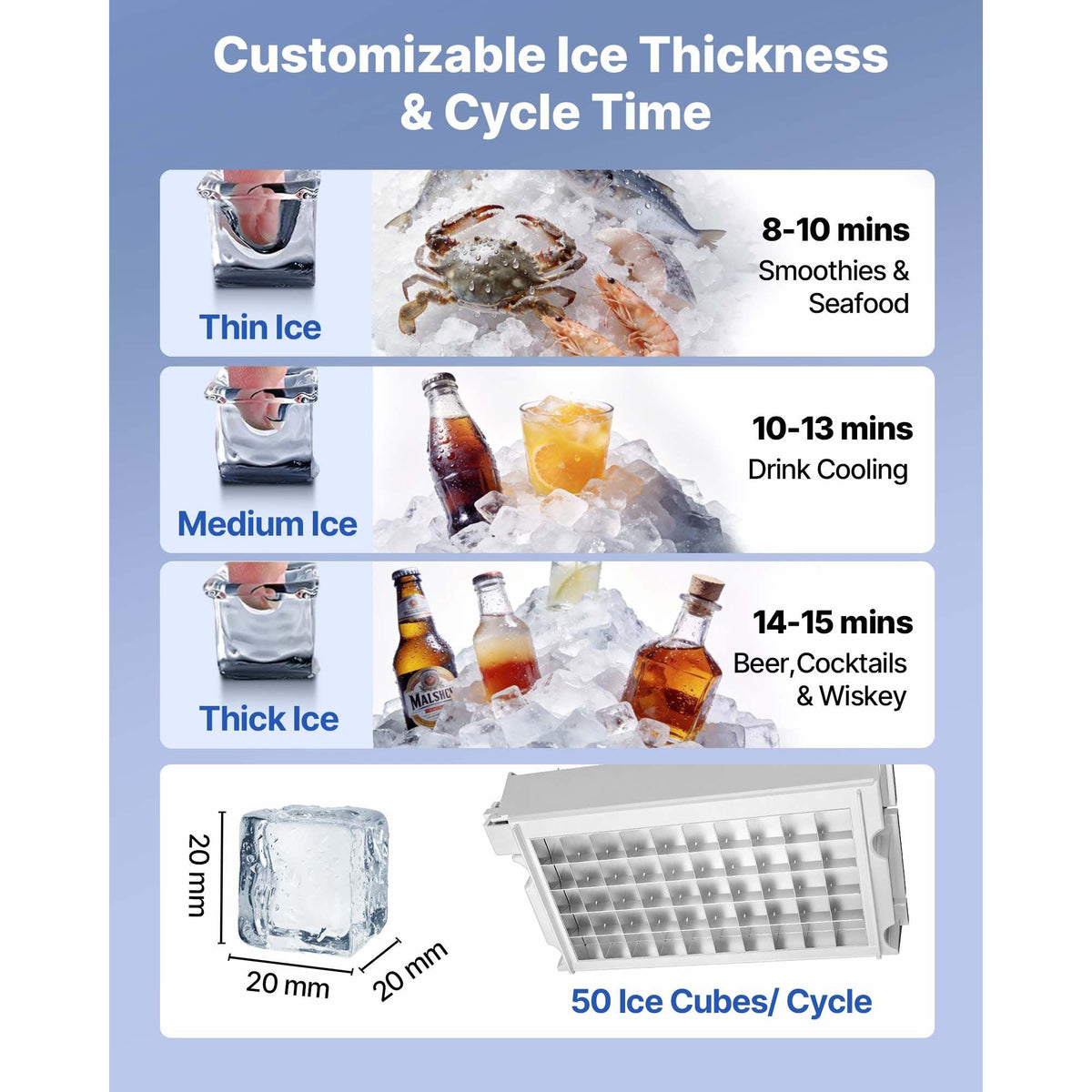 Commercial Ice Maker Machine, 150 lbs/24h with 30 lbs Storage Capacity, Built-in/Freestanding/Under Counter, Stainless Steel Ice Maker with LED Display & Self-Cleaning, for Home Bar Restaurant