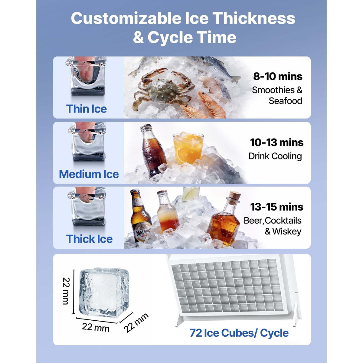Commercial Ice Maker Machine, 200 lbs/24h with 50 lbs Storage Capacity, Built-in/Freestanding/Under Counter, Stainless Steel Ice Maker with LED Display & Self-Cleaning, for Home Bar Restaurant