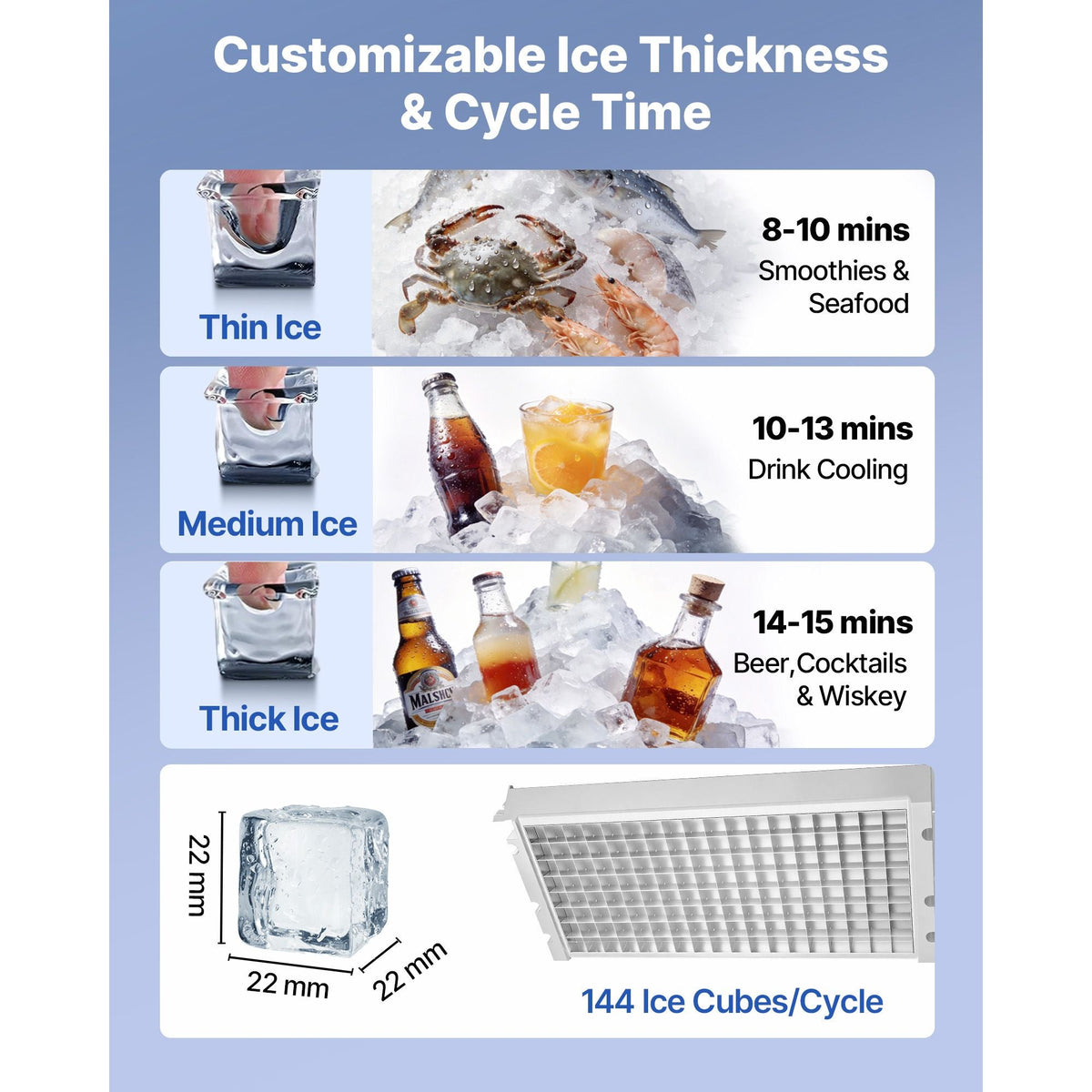Commercial Ice Maker Machine, 440 lbs/24h with 85 lbs Storage Capacity, Built-in/Freestanding/Under Counter, Stainless Steel Ice Maker with LED Display & Self-Cleaning, for Home Bar Restaurant