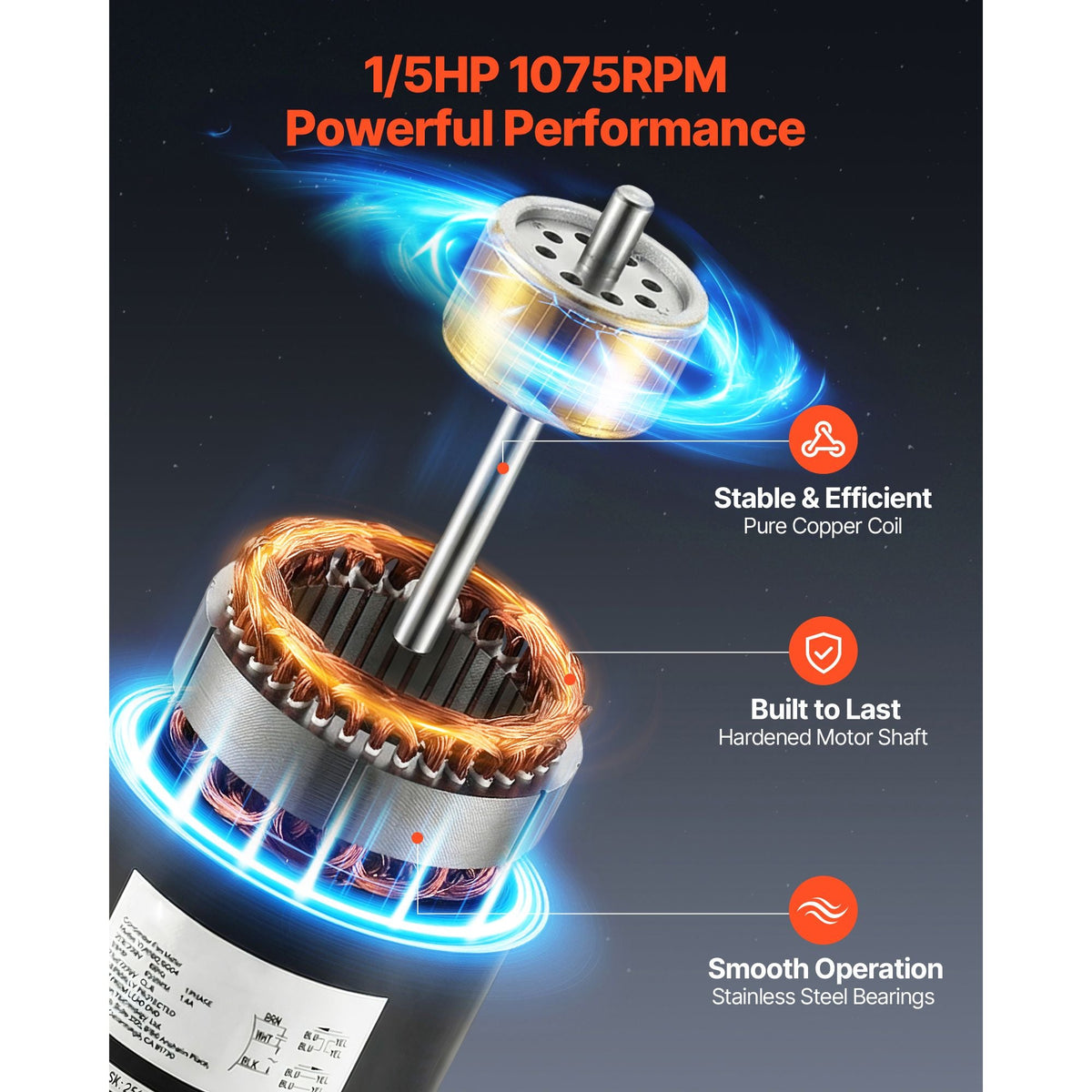 Condenser Fan Motor with Capacitor, 1/5HP 1075/900RPM 208-230V, Replaces 12Y75, 97M49, 100483-02, 43W49, Compatible with Lennox Interlink Emerson K48HXGCK-4210 K48HXGFG-4294 YFK-150-6