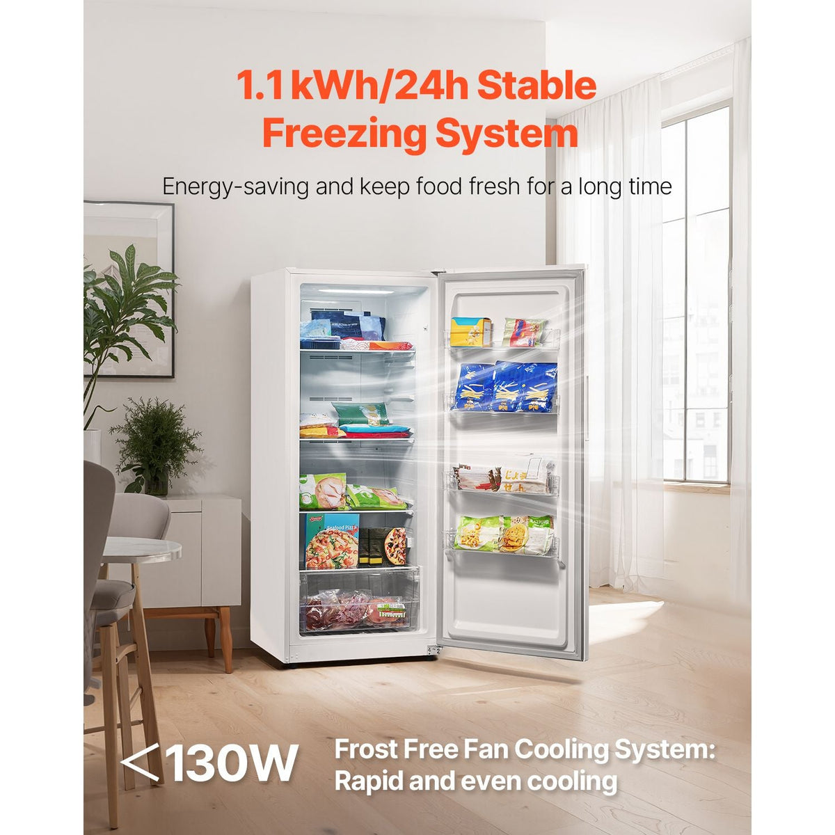 Convertible Freezer/Refrigerator, 14 Cu.Ft Frost Free Upright Freezer with Temp Control Panel, Door Open too Long Alarm, Adjustable Shelves and LED, Standing Fridge for Kitchen, Office, Garage
