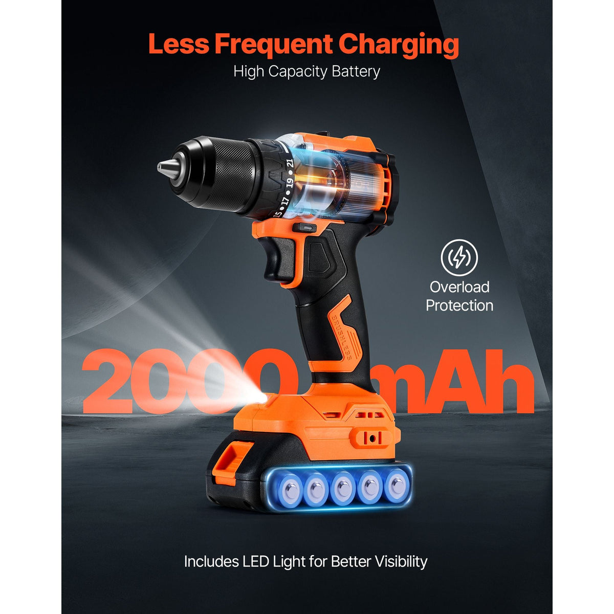 Cordless Drill Driver, 1/2 inch Metal Chuck, Brushless Motor, Dual-Speed Variable, Drill Driver Kit with Lithium Battery and Charger, Tool Box, for Wood and Metal Drilling, Screw Driving