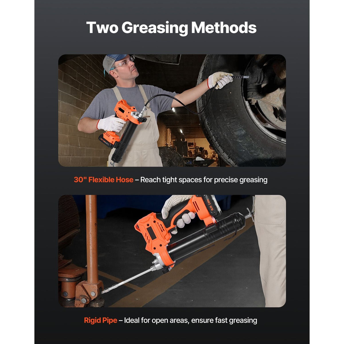 Cordless Grease Gun, 8000 PSI Max Pressure, 20V Electric Grease Gun with 2.0 Ah Battery & LED Light, 35.4-inch Long Hose & Carrying Case, Variable Speed Triggers, Vehicles or Machines Greasing