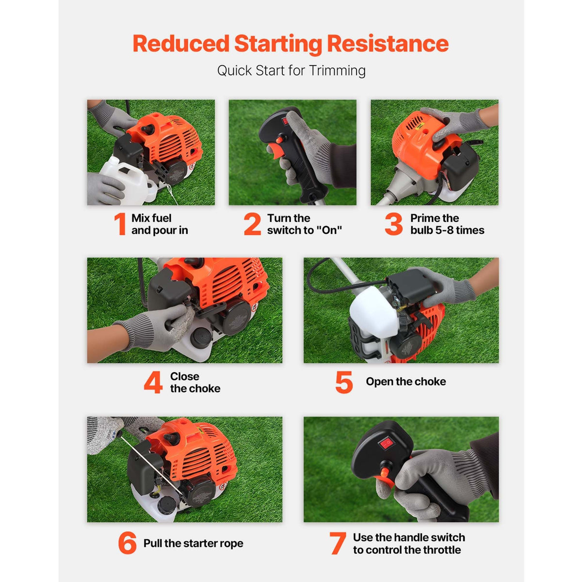 Cordless String Trimmer, 52 cc 2-Stroke, Gas Powered Weed Wacker, 17" Cordless Grass Trimmer, Multi-Functional Lawn Edger with Shoulder Strap & 3T Blade, Weed Eater for Quick Grass Cleaning