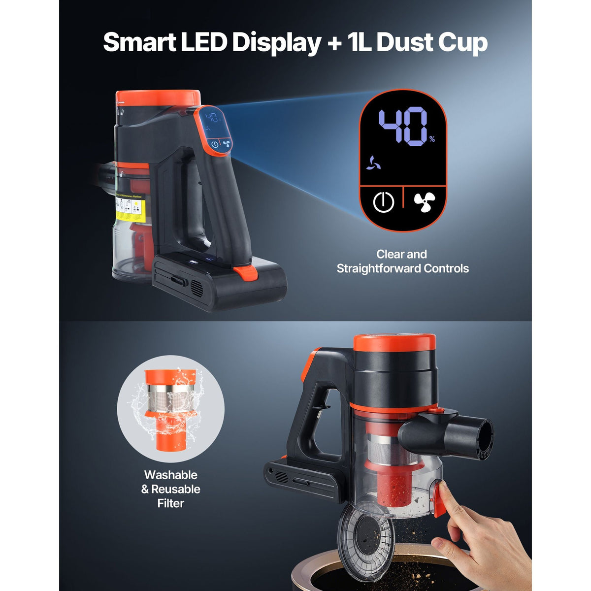Cordless Vacuum Cleaner, 40KPA Max Suction, Rechargeable Anti-Tangle Stick Vacuum with LED Display Screen, Lightweight Handheld Vac with 47mins Runtime for Home, Carpet, Pet Hair, Hard Floor