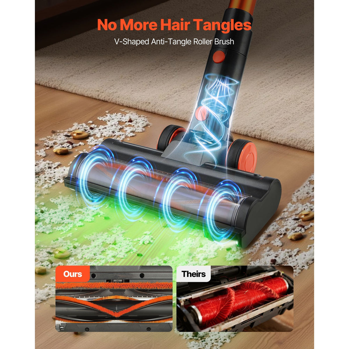 Cordless Vacuum Cleaner, 40KPA Max Suction, Rechargeable Anti-Tangle Stick Vacuum with LED Display Screen, Lightweight Handheld Vac with 47mins Runtime for Home, Carpet, Pet Hair, Hard Floor