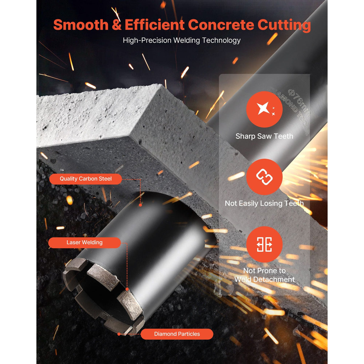 Core Drill Bit, 3 inch Diameter, 14 inch Drilling Depth, 1-1/4 in-7 Internal Thread, High-Precision Welding Technology, Wet Diamond Core Bit for Reinforced Concrete, Red Bricks, and Masonry