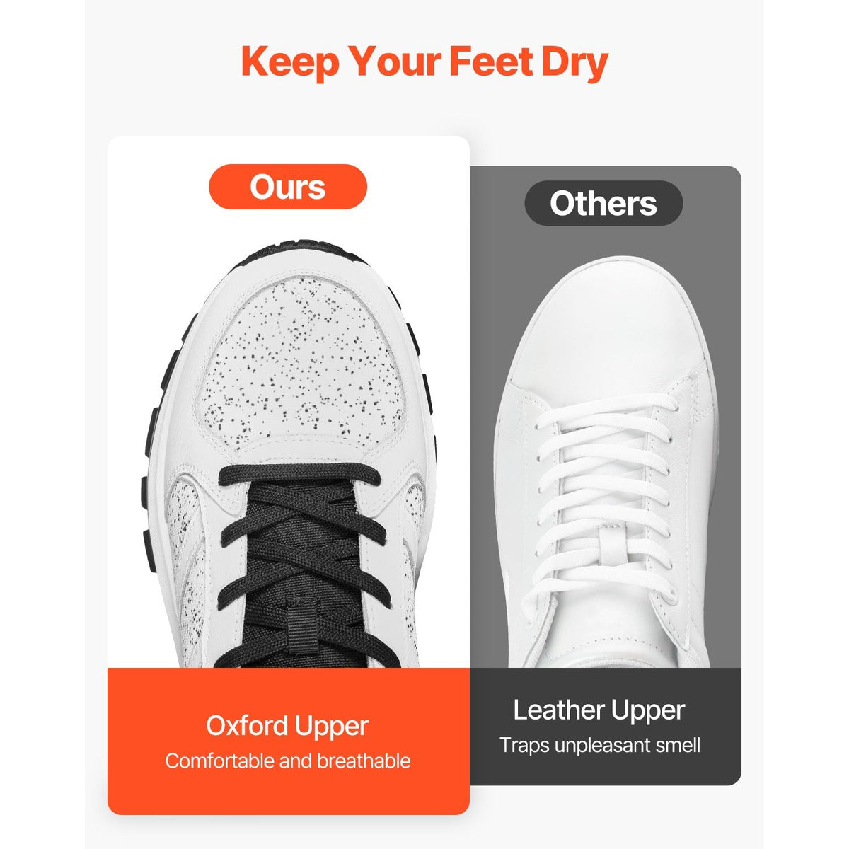 Cross Training Shoes, W Width Sneakers US Size 10, Wide Toe Box Shoes with Arch Support & Adjustable Lace-up, Training Shoes for Running, Gymnastics, Dog Walking, and Weightlifting (White)