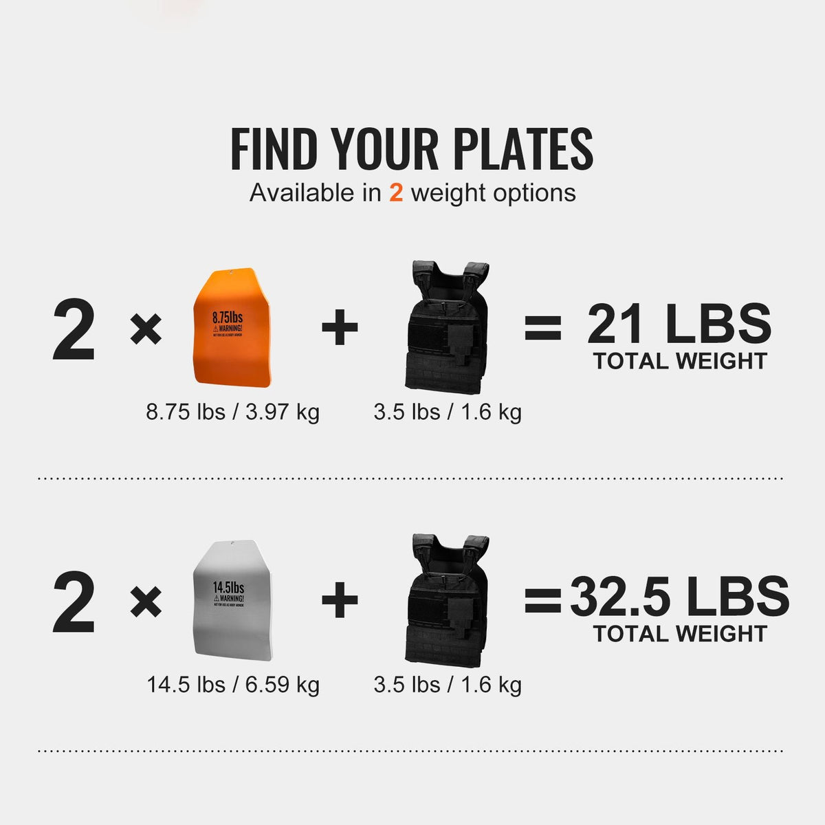 Curved Weight Vest Plates, 14.5 LB Pairs, Premium Steel Weighted plates, Contoured Ergonomic Fit – WODs, Additional Weight for Weight Vests, for Strength Training, Running, Heavy Workouts