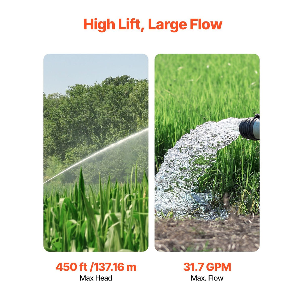 Deep Well Submersible Pump, 2 HP Output Power, 115V, 31.7 GPM Flow 450 ft Head, with 9.84 ft Cord, Stainless Steel Water Pump, for Industrial, Irrigation, and Home Use, IP68 Waterproof Grade