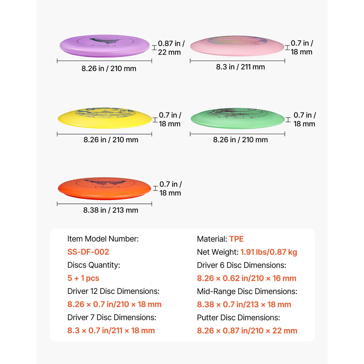 Disc Golf Set, 5 PCS Beginners Flying Discs, Disc Golf Starter Set for Full-Body Strength Training, with Putter, Mid-Range, Driver, Mini Marker, PDGA Approved for Outdoor Backyard, Lawn, Beach