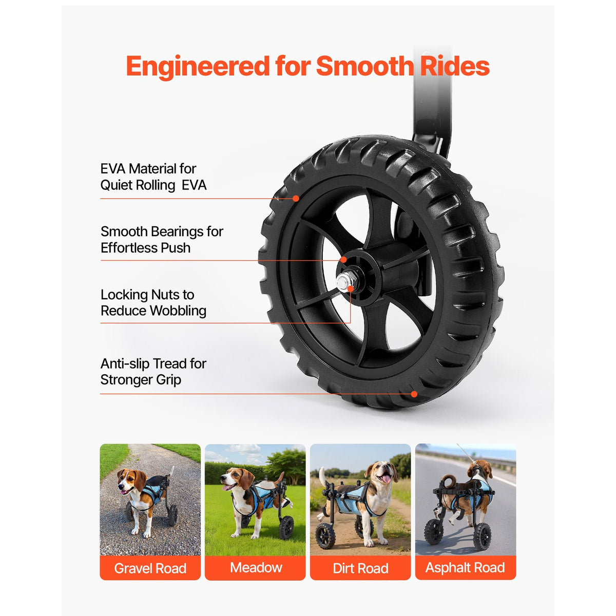 Dog Wheelchair for Back Legs, Adjustable 2 Wheels Pet Wheelchair, Lightweight Dog Cart with Shock-Absorbing Wheels, Mobility Support Wheel Chair for Disabled Injured Dogs up to 22lbs, Small
