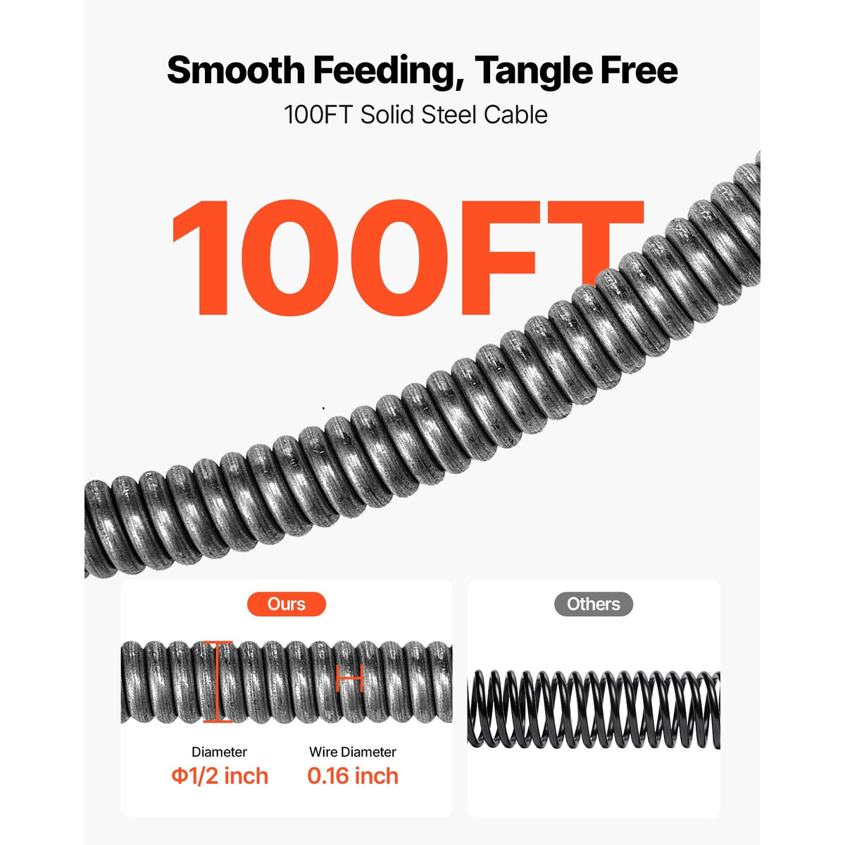 Drain Cleaner Machine 100 FT x 1/2 Inch, Auto Feed Sewer Snake Auger, Portable Drain Cleaning Machine with Climbing Wheels, Adjustable Drum, 8 Cutters & Foot Switch for 2" to 6" Pipes