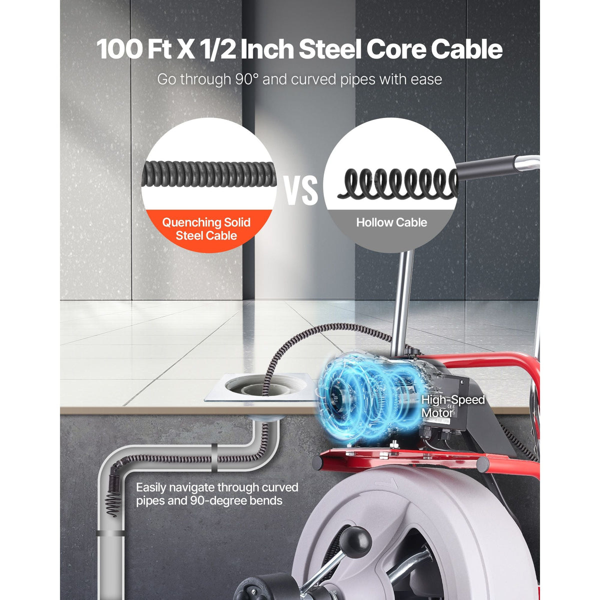 Drain Cleaner Machine 100 FT x 1/2 Inch, Auto Feed Sewer Snake Drain Auger on Wheels, Portable Drain Cleaning Machine with 8 Cutters & Air-Activated Foot Switch for 2" to 6" Pipes