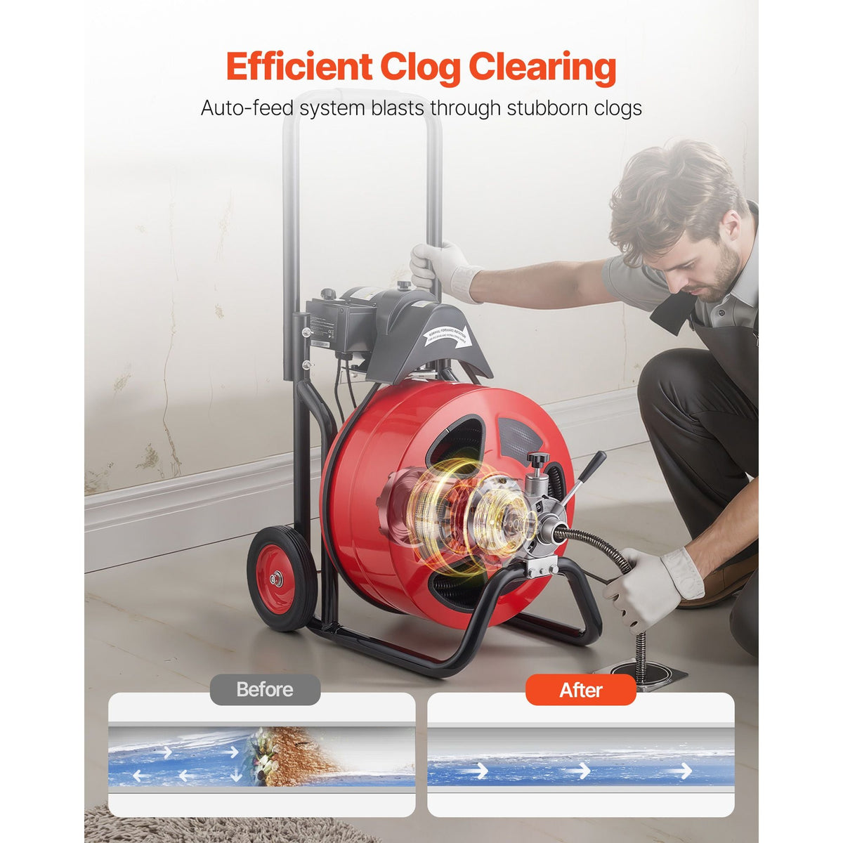 Drain Cleaner Machine 100 FT x 3/4 Inch, Auto Feed Sewer Snake Auger on Wheels, Portable Drain Cleaning Machine with 4 Cutters & Air-activated Foot Switch for 4" to 8" Pipes