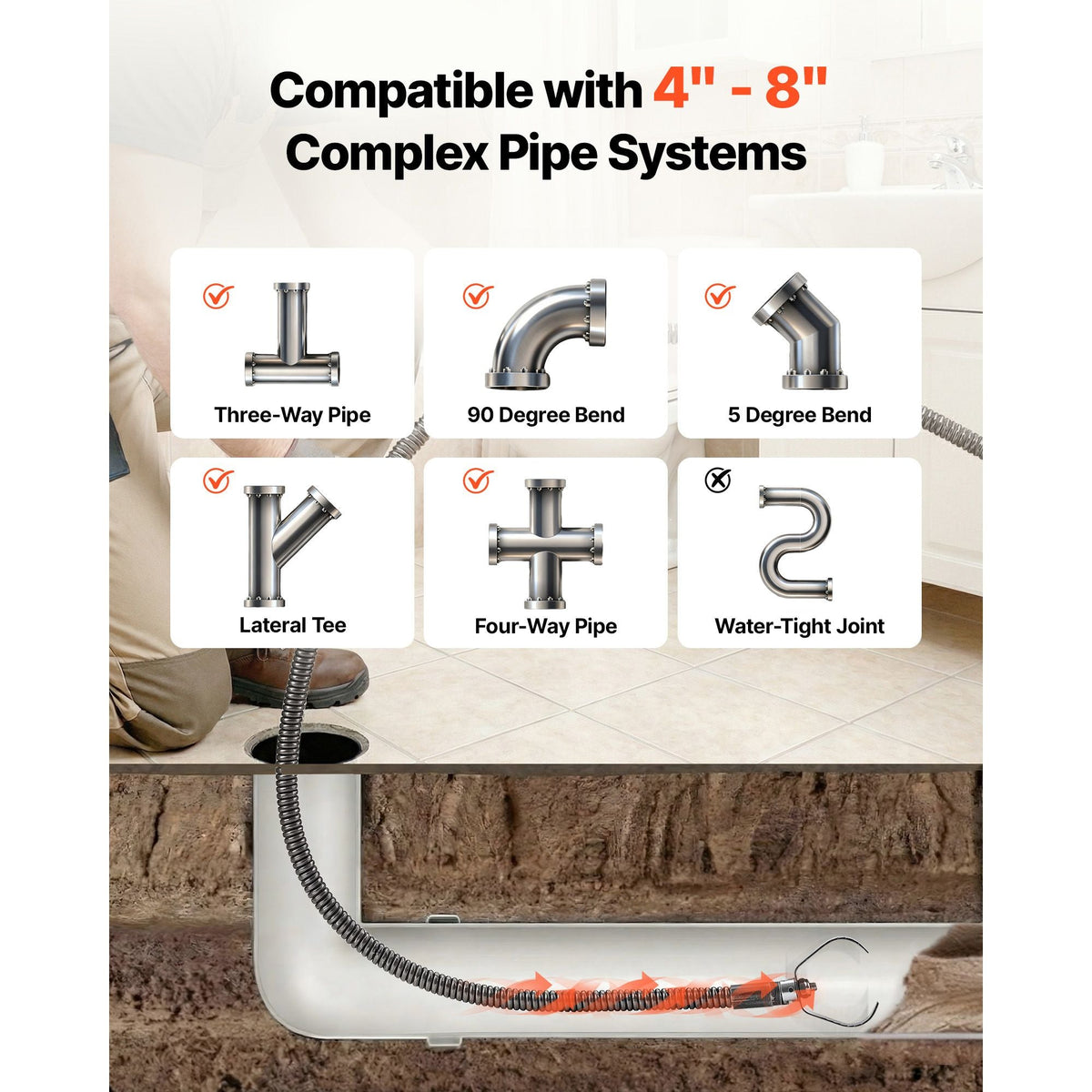 Drain Cleaner Machine 100 FT x 3/4 Inch, Auto Feed Sewer Snake Auger, Portable Drain Cleaning Machine with Multi-Wheel Combination, 6 Cutters & Air-Activated Foot Switch for 4" to 8" Pipes