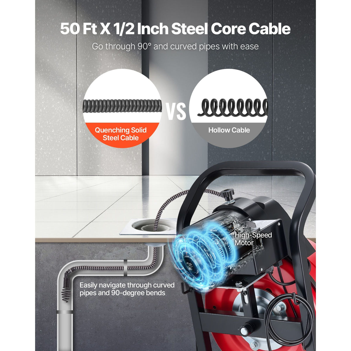 Drain Cleaner Machine 50 FT x 1/2 Inch, Manual Feed Sewer Snake Auger on Wheels - with 4 Cutters & Air-activated Foot Switch for 2" to 6" Pipes