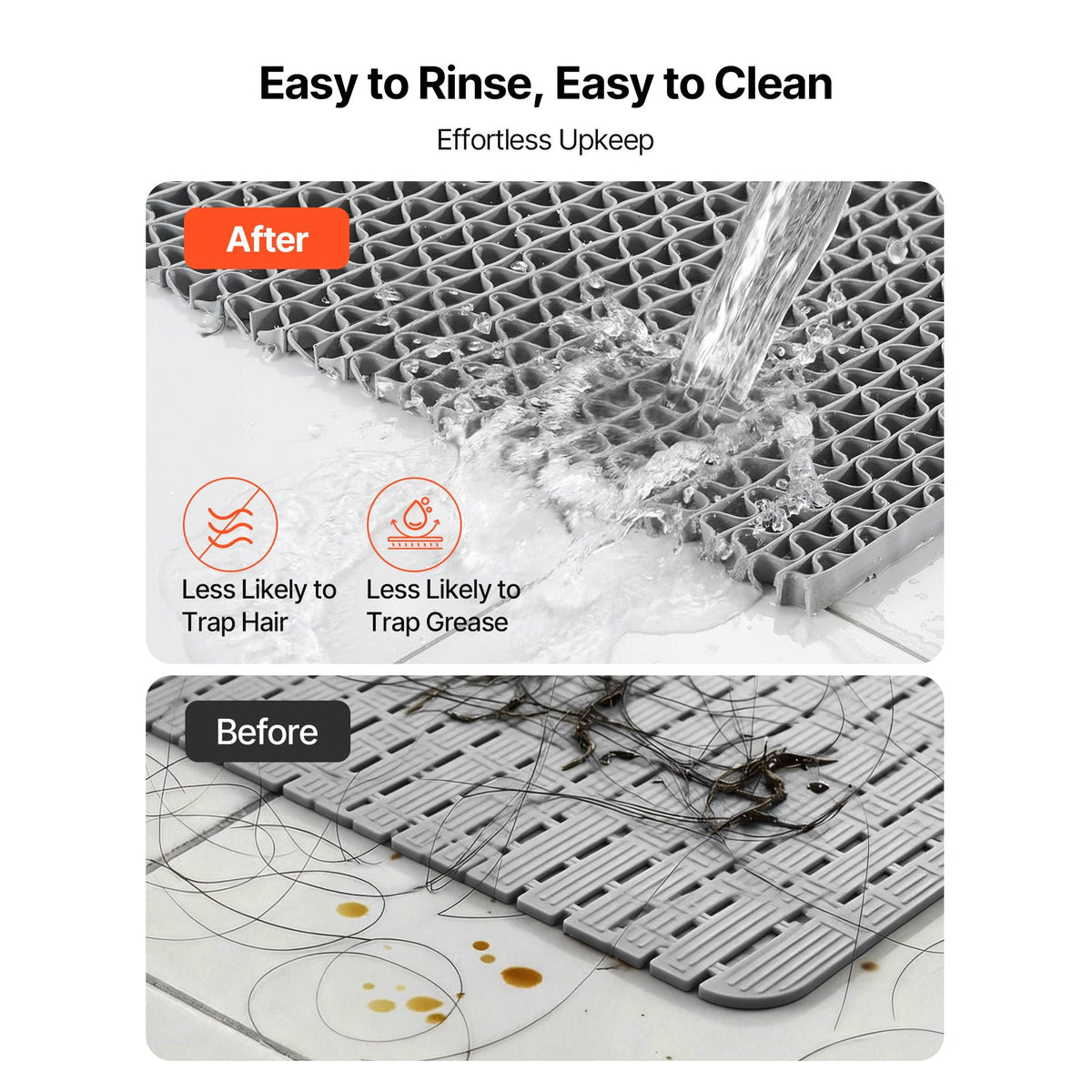 Drainage Mat, 3 x 10 ft, PVC Non Slip Commercial Floor Mat, Wet Area Water Drain Splash Matting Hollow Doormat Roll, for Outdoor Indoor Restaurant Swimming Pool Patio Bathroom Washroom, Gray