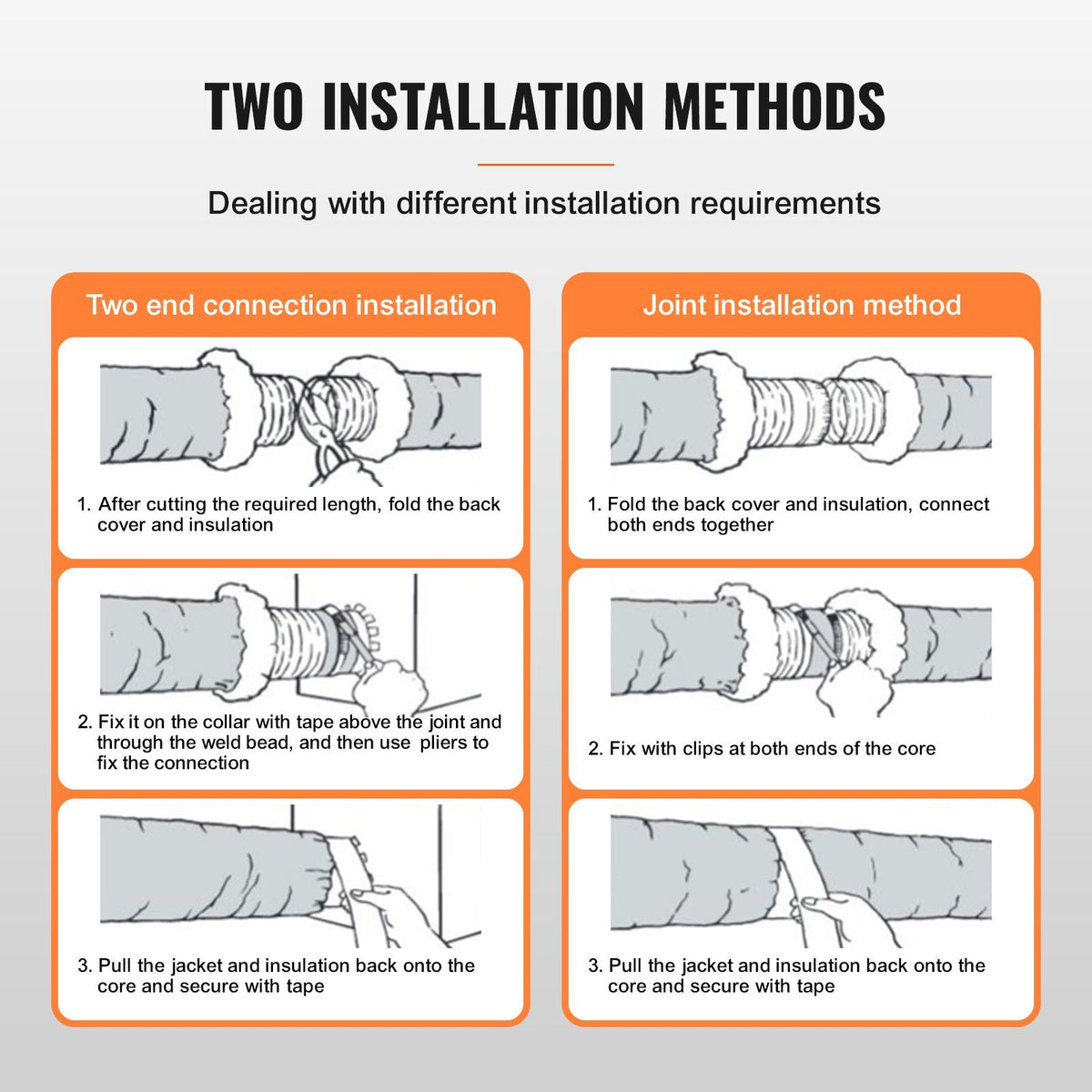 Dryer Vent Hose, 6'' Insulated Flexible Duct 25FT Long with 2 Duct Clamps, Heavy-Duty Three Layer Protection for HVAC Heating Cooling Ventilation and Exhaust, R-6.0 Flame Resistance Value