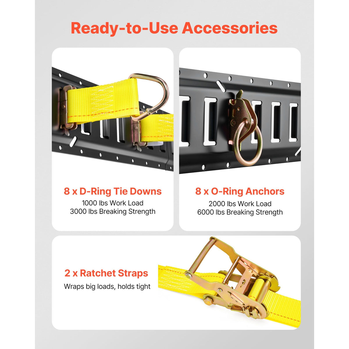 E-Track Tie-Down Rail Kit, 8 Pack (5ft+4ft+2ft+1ft) E Track Rails, 36 Pcs Includes 2 Ratchet Straps & 8 O-Rings & 8 Tie-Offs with D-Ring & 2 Single Slots & 16 End Caps, Fit for Vans Trailers